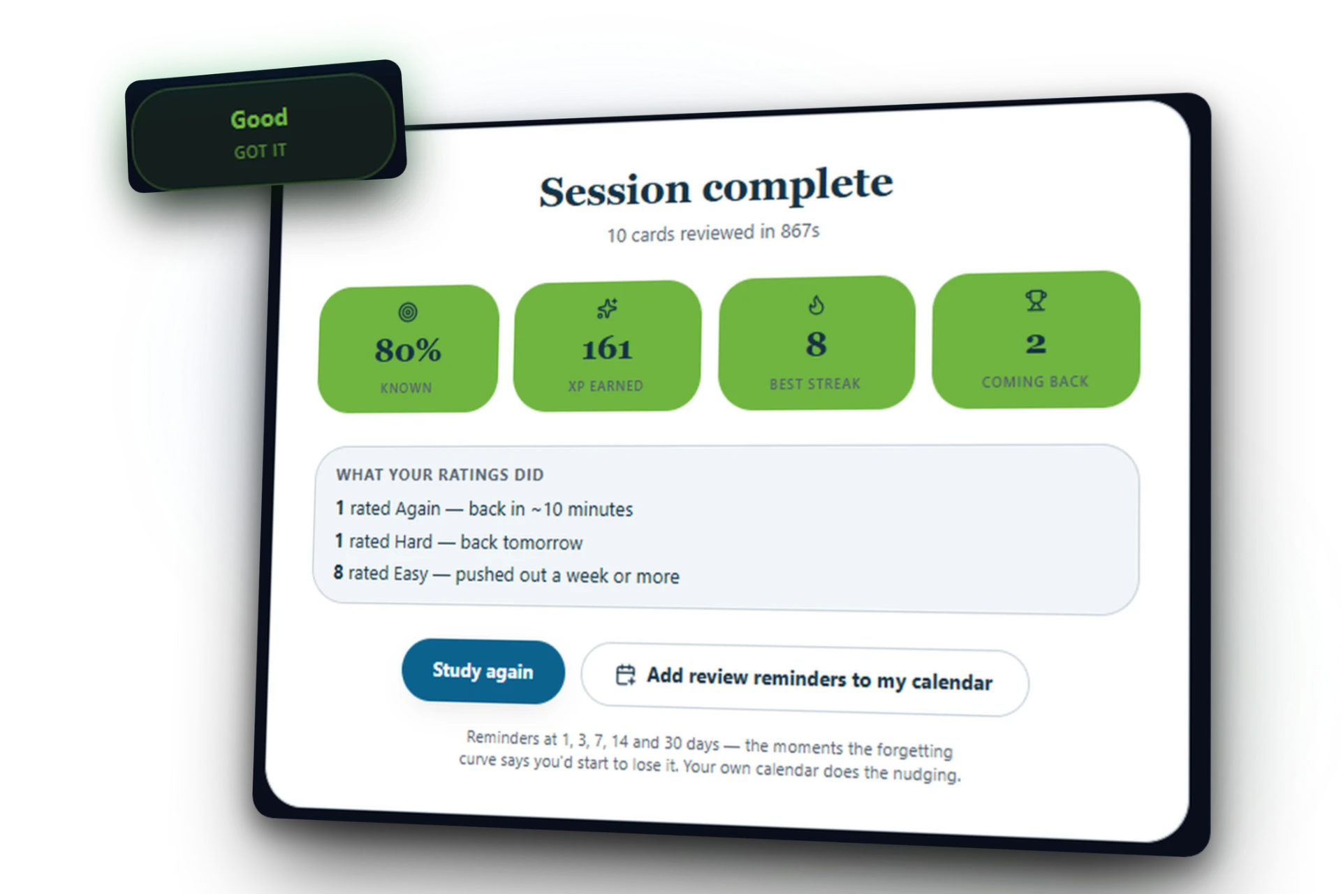 A GameIt.me session-complete summary showing each flashcard rating and when that card returns — 10 minutes, tomorrow, or in a week.